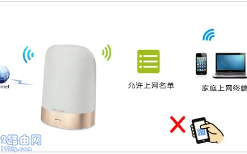 TP-Link TL-WDR8610无线MAC地址过滤怎么设置？