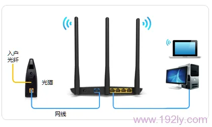 TP-Link TL-WR890N路由器怎么设置?