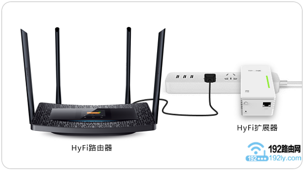 TP-Link电力猫怎么配对?