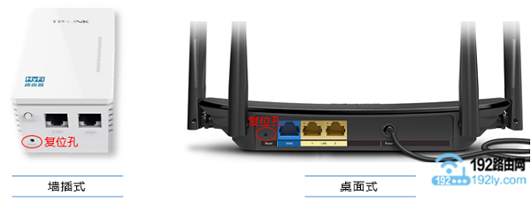 把TP-Link电力猫恢复出厂设置