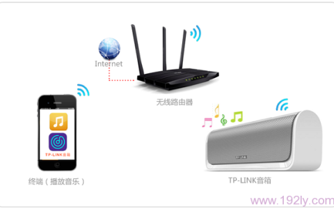 TP-Link 瀑布1无线音箱使用方法-iOS版