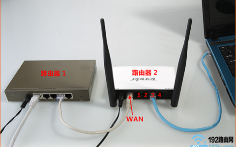 迅捷二级路由器设置教程