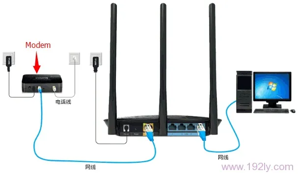 TP-Link TG1无线路由器上网设置