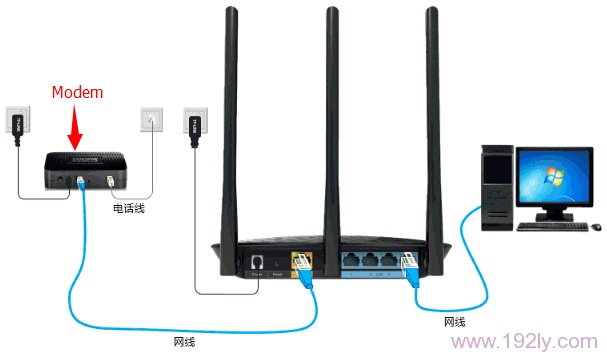 TP-Link TL-WR885N无线路由器怎么设置？