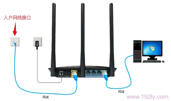 TP-Link TL-WR885N无线路由器怎么设置？