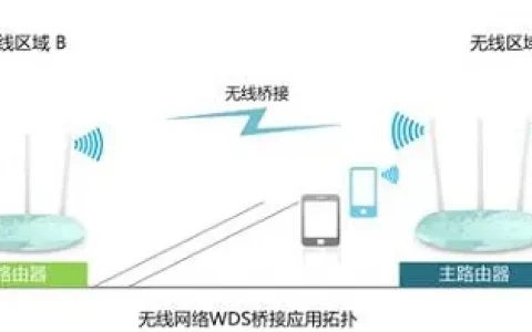 TP-Link路由器桥接设置