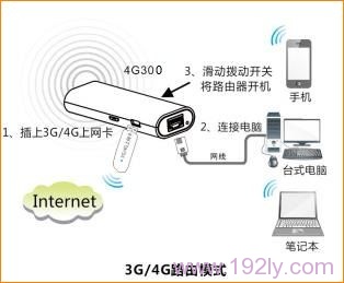 腾达(Tenda)4G300如何登录设置界面