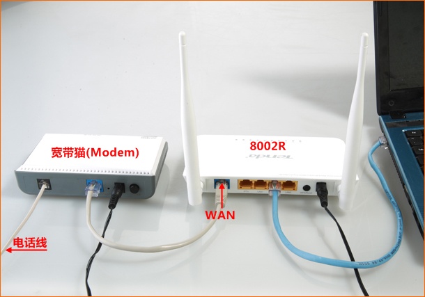 电话线上网时腾达8002R路由器安装 电话线上网时腾达8002R路由器安装