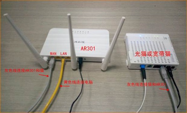 腾达(Tenda)AR301设置教程