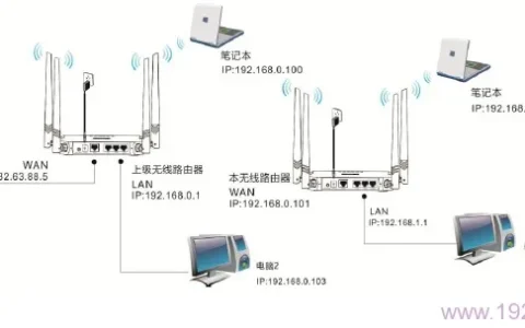 腾达(Tenda)FH330路由器WISP中继设置