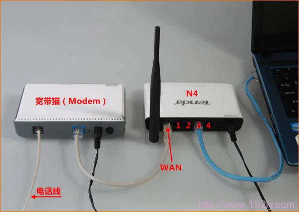腾达(Tenda)N4无线路由器ADSL拨号上网设置