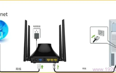 腾达(Tenda)T845路由器自动获取(DPCH)IP上网设置