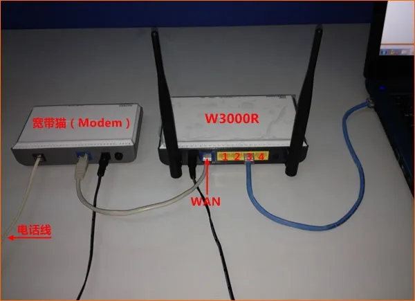 电话线上网时腾达W3000R路由器安装 电话线上网时腾达W3000R路由器安装