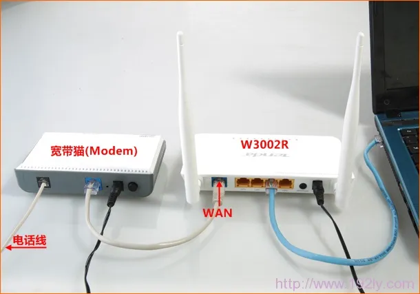电话线或者光钎上网时腾达W3002R路由器安装方法 电话线或者光钎上网时腾达W3002R路由器安装方法