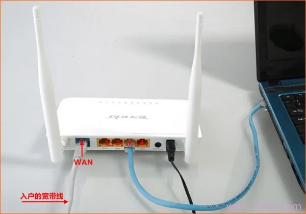 网线入户接入上网时,腾达W309R路由器的安装方式
