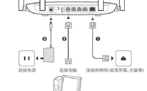 用手机怎么设置华为WS832路由器教程