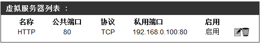 dlink无线路由器端口映射列表 dlink无线路由器端口映射列表