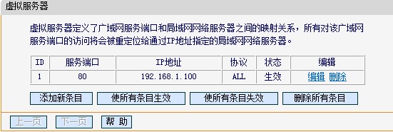 fast路由器虚拟服务器端口映射效果 fast路由器虚拟服务器端口映射效果