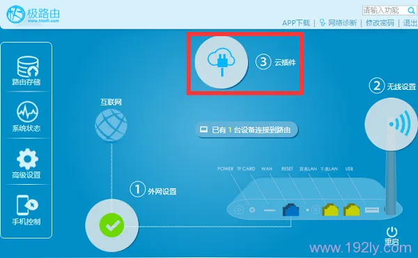 极路由迅雷远程下载怎么用？