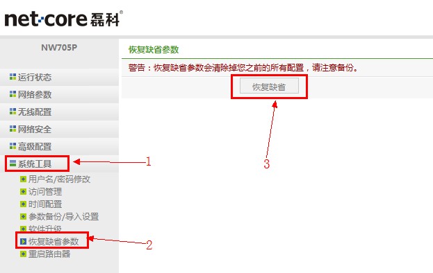Netcore磊科无线路由器怎么恢复出厂设置(重置)?