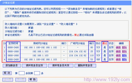 TP-Link无线路由器IP地址过滤设置方法